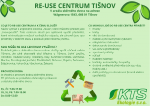 Re use