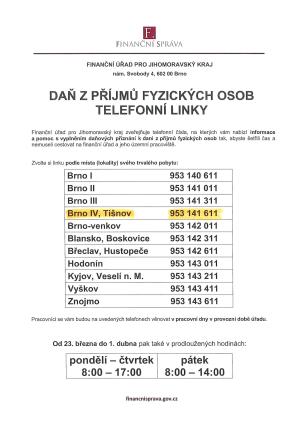 Daň z příjmu 2026